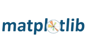 Technology - Matplotlib